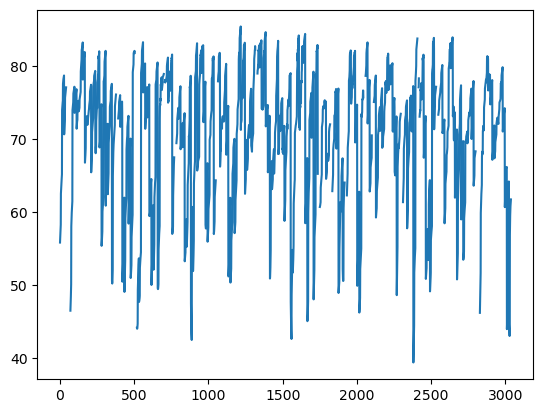 _images/matplotlib-pandas_1_0.png