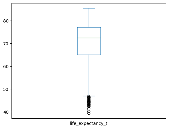 _images/matplotlib-pandas_4_0.png