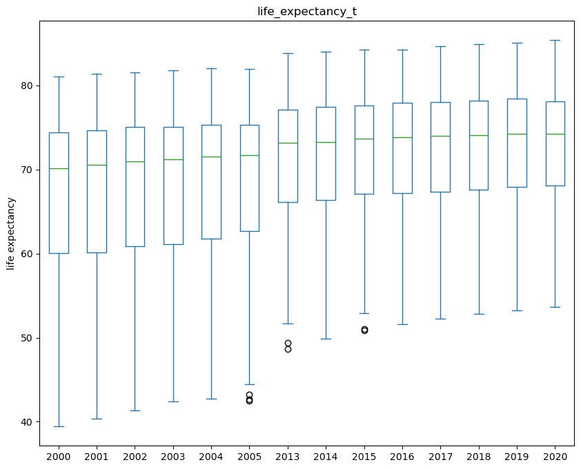 _images/matplotlib-pandas_6_0.png